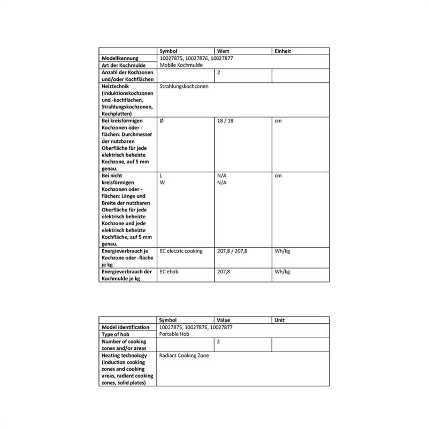 Captain Cook² Doppel-Kochplatte Infrarot 2400W Edelstahl Schwarz 2 Captain Cook² Doppel-Kochplatte Infrarot 2400W Edelstahl Schwarz – Bild 2
