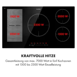 Delicatessa 90 Hybrid Einbaukochfeld Induktion 5 Zonen 7400W 14 Delicatessa 90 Hybrid Einbaukochfeld Induktion 5 Zonen 7400W -Küchenzubehör Verkaufsgeschäft 10035181 de 0004 logo