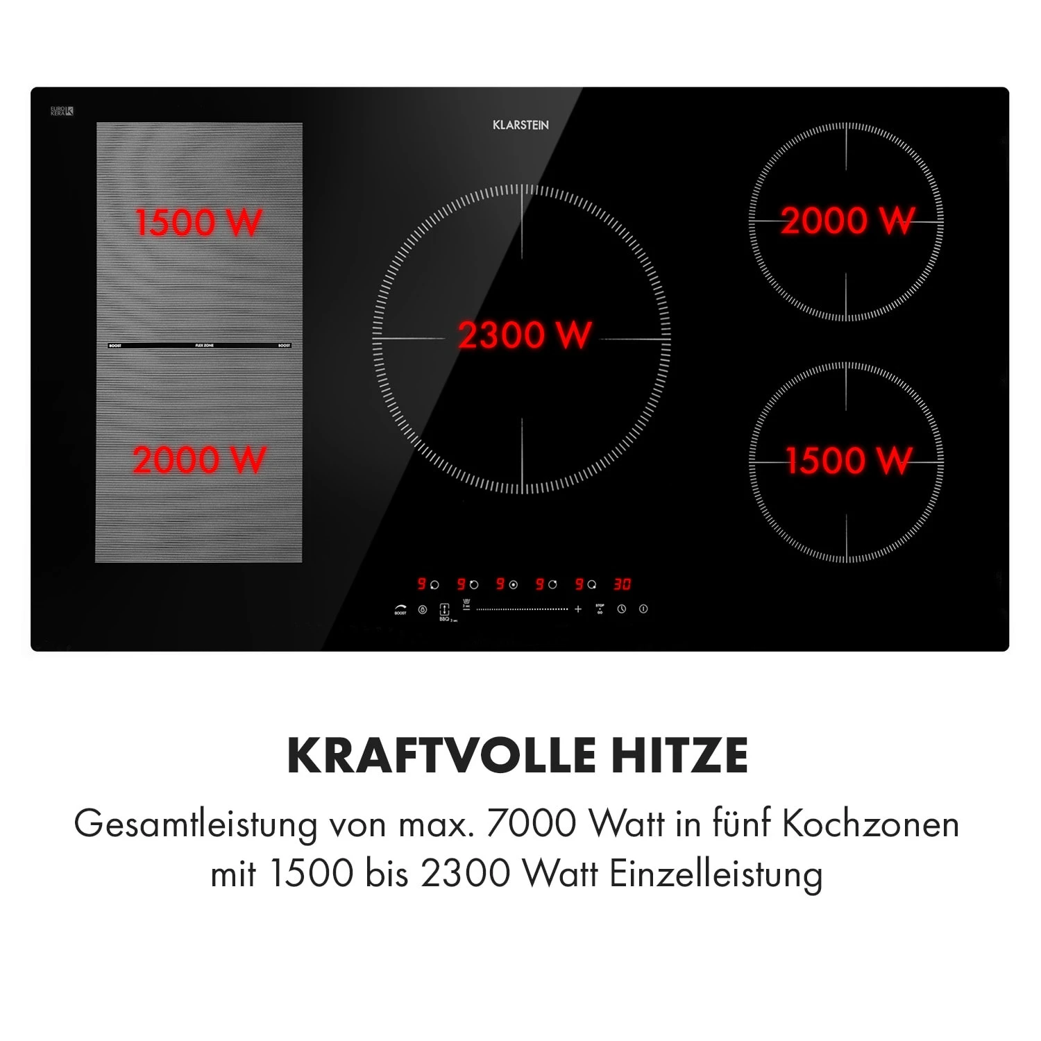Delicatessa 90 Hybrid Einbaukochfeld Induktion 5 Zonen 7400W 4 Delicatessa 90 Hybrid Einbaukochfeld Induktion 5 Zonen 7400W – Bild 4