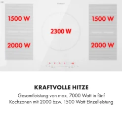Delicatessa 90 Flex Einbaukochfeld Induktion 5 Zonen 7400W Autark -Küchenzubehör Verkaufsgeschäft 10035601 de 0004 logo