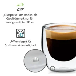 Glaswerk Vienna Doppelwandige Thermogläser 80 Ml Handgemacht Borosilikatglas -Küchenzubehör Verkaufsgeschäft 10040318 de 0006 logo